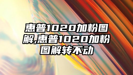玉翠科技網